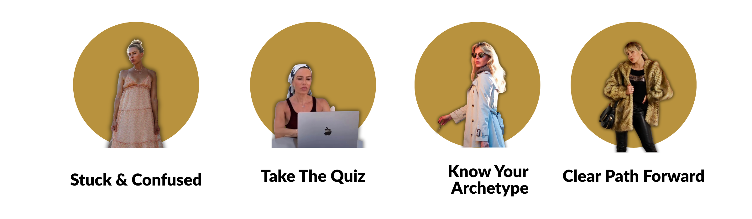 Four-stage visual showing the journey from confused and stuck in dating patterns to clear, confident, and on a personalised path forward